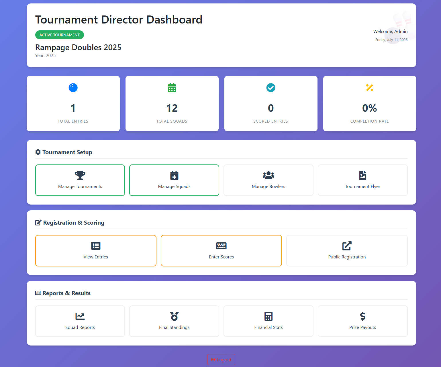 Rampage Doubles Dashboard